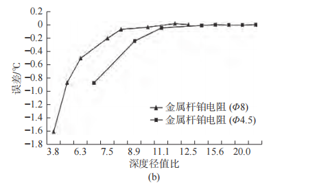 1640052641176064.png 圖片.png